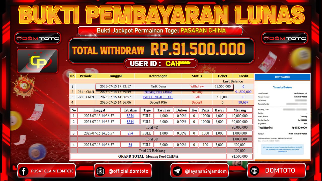 JACKPOT TOGEL PASARAN CHINA 15  JULI 2025